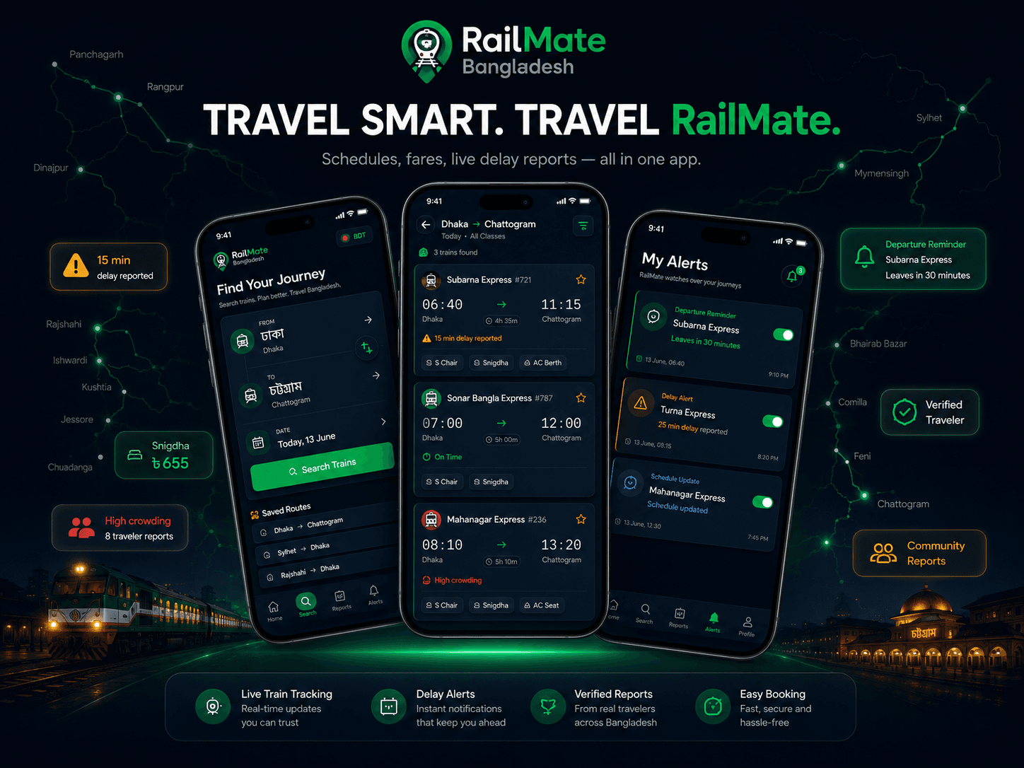 RailMate Feature Showcase